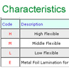 Flexible Flat Cable - Characteristics